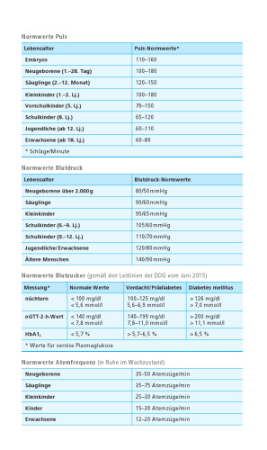 ﻿درمان بیماری های روانی
