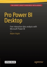 Desktop BI Desktop Pro Power