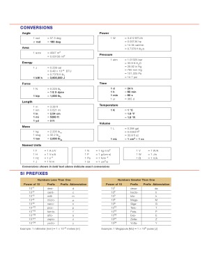 ﻿تفکر مانند یک مهندس رویکرد یادگیری فعال (ویرایش سوم)