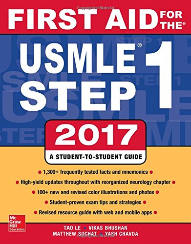 ﻿کمک های اولیه برای USMLE Step 1 2017