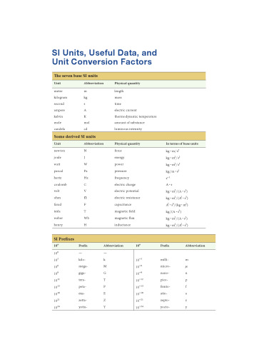 ﻿اصول و تمرین فیزیک