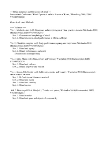 ﻿پویایی مناسک و علم مناسک