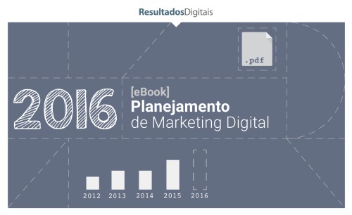 ﻿برنامه ریزی دیجیتال مارکتینگ