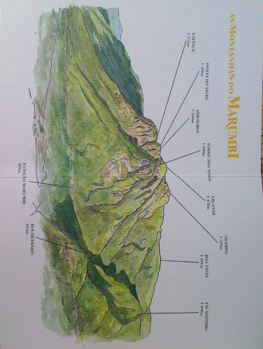 ﻿کوه های مارومبی