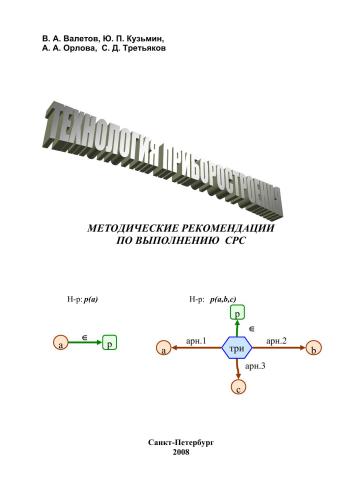 ﻿دستورالعمل اجرای CDS