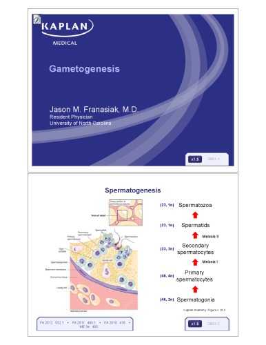 ﻿کاپلان پربازده باروری