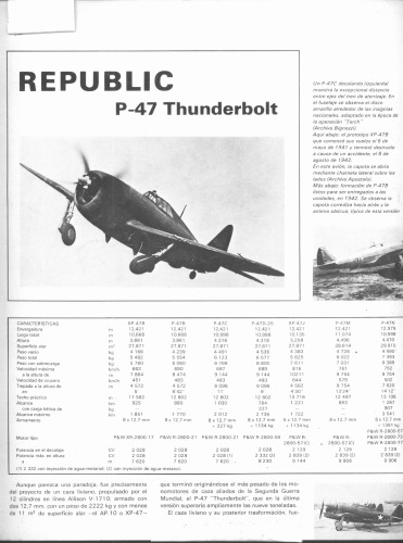 ﻿Republic P47 Thunderbolt