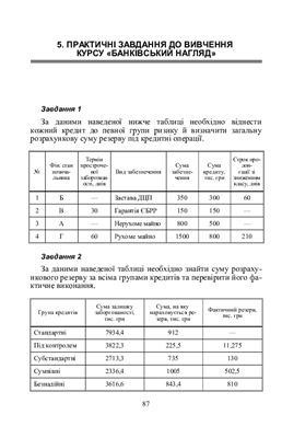 ﻿نظارت بانکی