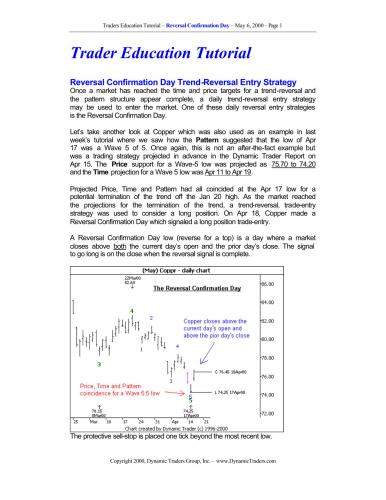 متفرقه اسناد و پرونده ها Dynamictrader