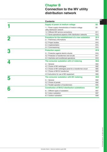 ﻿اتصال به شبکه توزیع برق MV