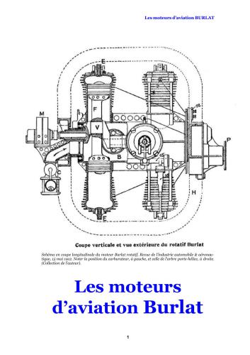 ﻿موتورهای هوانوردی Burlat