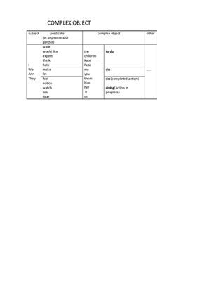 ﻿اضافه کردن مجموعه جدول