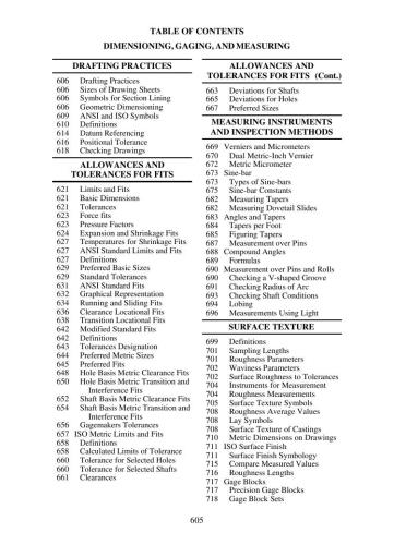 ﻿کتابچه راهنمای ماشین آلات تام 4