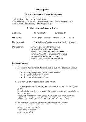 ﻿صفت، درجات مقایسه