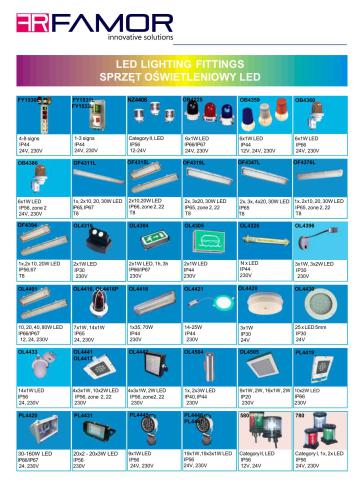 ﻿راه حل های نوآورانه