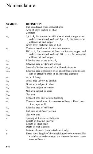 طراحی فولاد سرد شکل