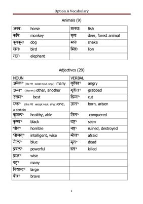 ﻿حداقل واژگان سانسکریت برای کودکان سال اول تحصیل