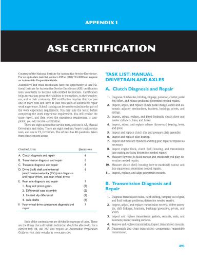 ﻿پیشرانه ها و محورهای دستی