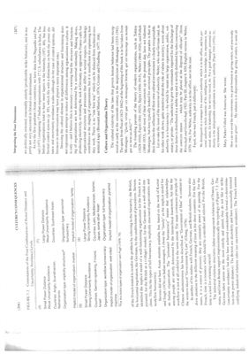 ﻿پیامدهای فرهنگ ها: تفاوت های بین المللی در ارزش های مربوط به کار