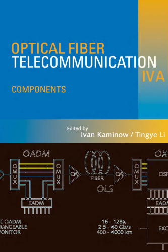 کامپوننت های فیبر نوری IV-A