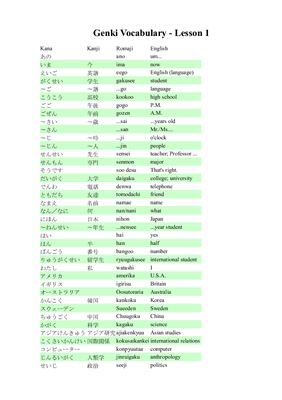 ﻿واژگان Genki I