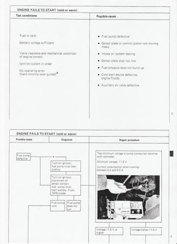 ﻿سیستم تزریق سوخت مکانیکی بنزین با کنترل حلقه بسته لامبدا: K-Jetronic (دستورالعمل فنی) قسمت 3