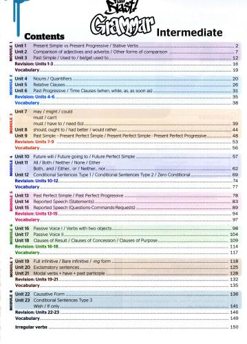 دستورالعمل کامل Blast Grammar Intermediate