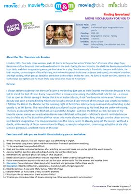 ﻿یافتن کشور Neverland / Magic Country