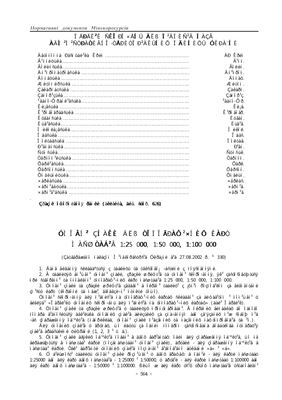 ﻿علائم مشروط برای نقشه های توپوگرافی مقیاس 1: 25000 ، 1: 50000 ، 1: 100000