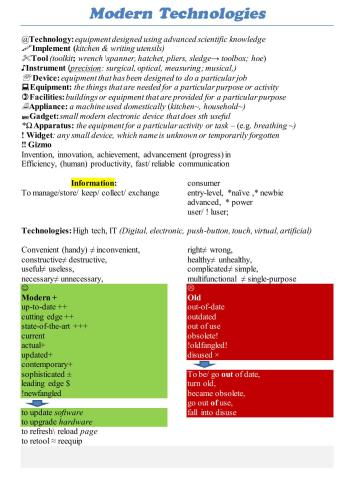 ﻿فن آوری های مدرن (موضوع واژگان پیشرفته)