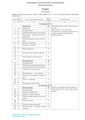 ﻿درجه 5 برنامه ریزی تقریبی تقویمی- موضوعی. سال تحصیلی 2015/2016. اسپانیایی