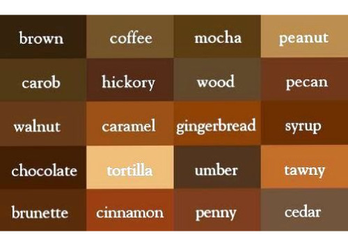 ﻿رنگ ها به زبان انگلیسی