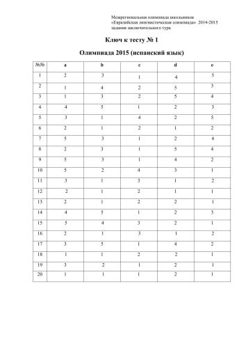 ﻿المپیاد بین منطقه ای برای دانش آموزان المپیاد زبانی اوراسیا به زبان اسپانیایی 2014-2015 مرحله نهایی