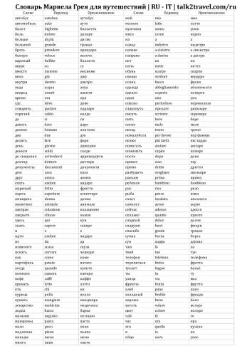 ﻿فرهنگ لغت سفر مارول گری. زبان ایتالیایی