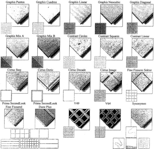 ﻿مسیریابی. دستگاه سقف کاذب ARMSTRONG
