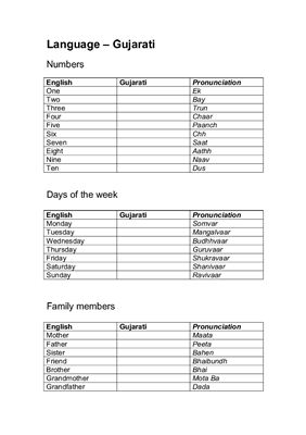 ﻿لغات مختصر گجراتی