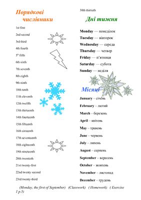 ﻿میز بصری تاریخ، ماه، عبارات اساسی