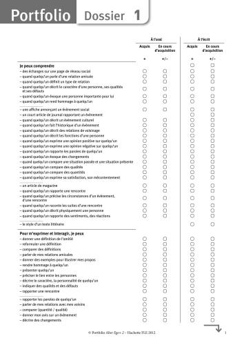 ﻿Alter Ego + 2. نمونه کارها