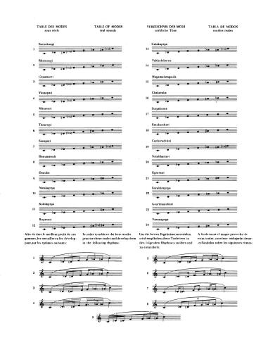 ﻿14 этюдов для гобоя/Bozza Eugene. چهارده مطالعه در مورد حالت های کارناتیک برای ابوا