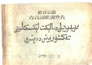 Uyghur tili dialékt léksikilirini tekshurush deptiri