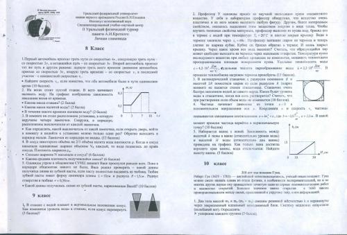 ﻿دوم مسابقات فیزیکی اورال به یاد A.I. متین المپیاد شخصی کلاس 8-10