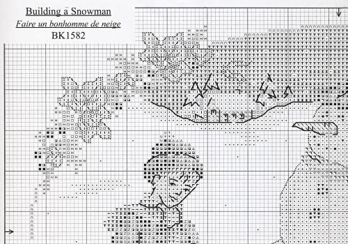 ﻿BK1582 ساخت آدم برفی