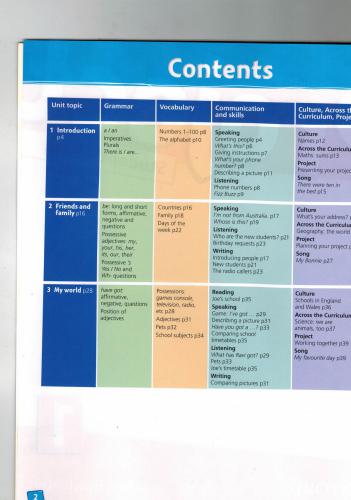 ﻿پروژه 1 کتاب دانش آموزان ویرایش چهارم