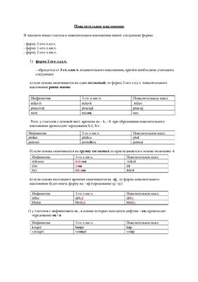 ﻿امری در چک