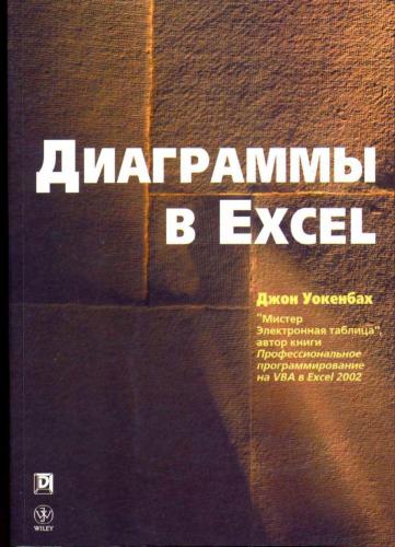 ﻿نمودارها در اکسل (+ مثال)