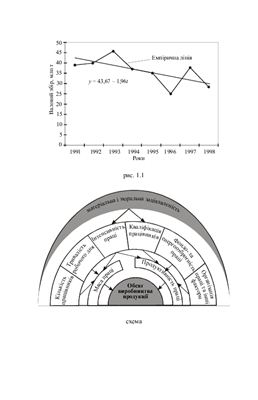 ﻿اقتصاد یک شرکت کشاورزی