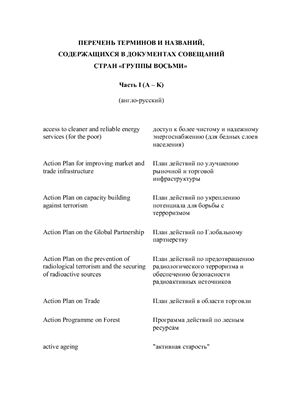 ﻿فهرست اصطلاحات و اسامی مندرج در اسناد جلسات کشورهای گروه هشت