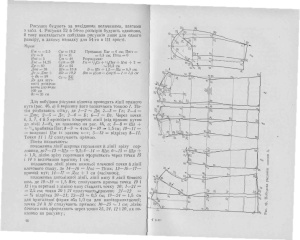 ﻿ارتقاء کیفیت دوخت لباس به سفارش فردی