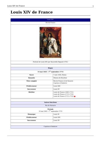 ﻿لویی چهاردهم فرانسه (چند نویسنده)