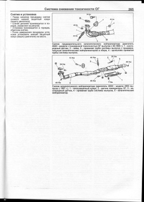 ﻿میتسوبیشی گالانت، 1996-2003 2 روز
